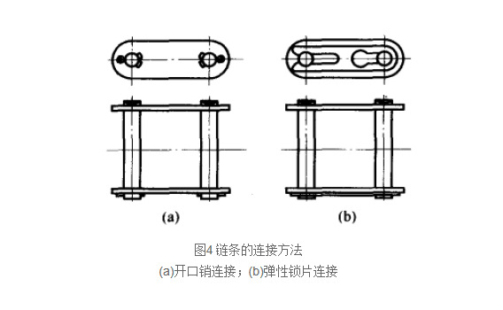 将其插入两个销轴上即可.jpg